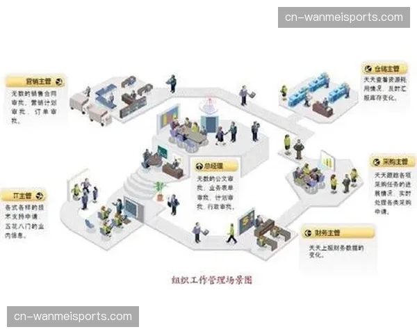 协作方式从指令执行向自主协同转变